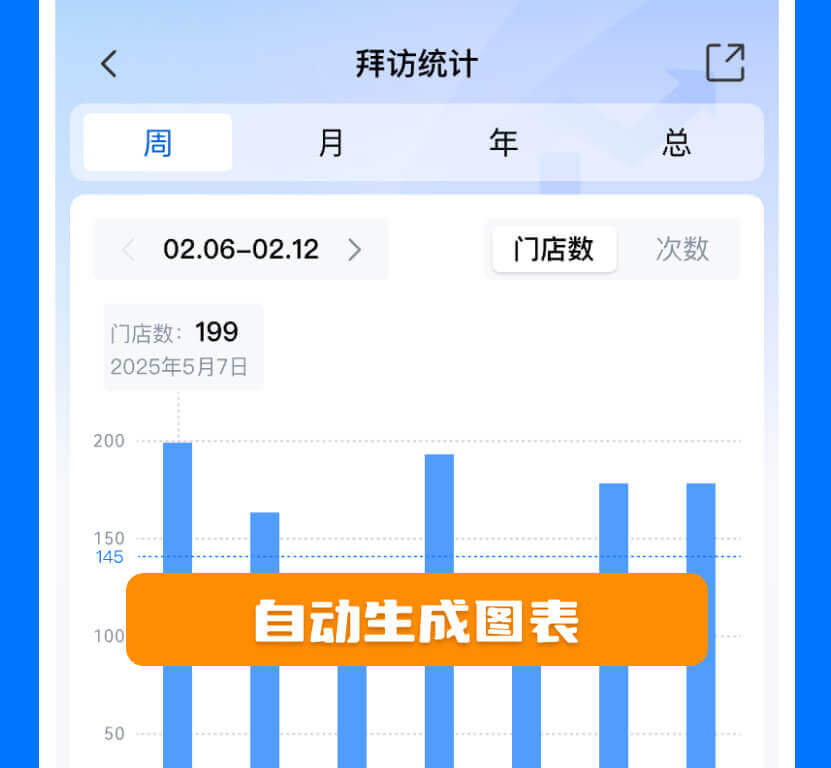 效率翻倍